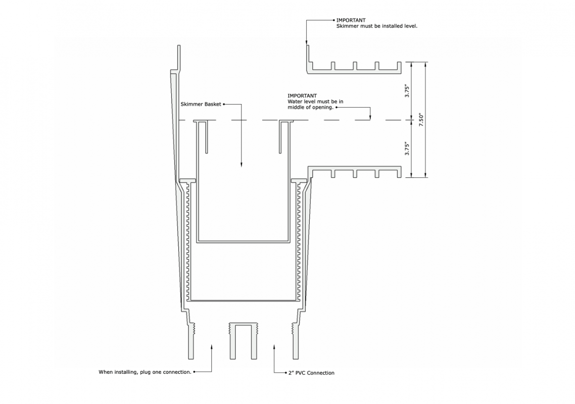 Skimmers / Collectors Sacramento Koi